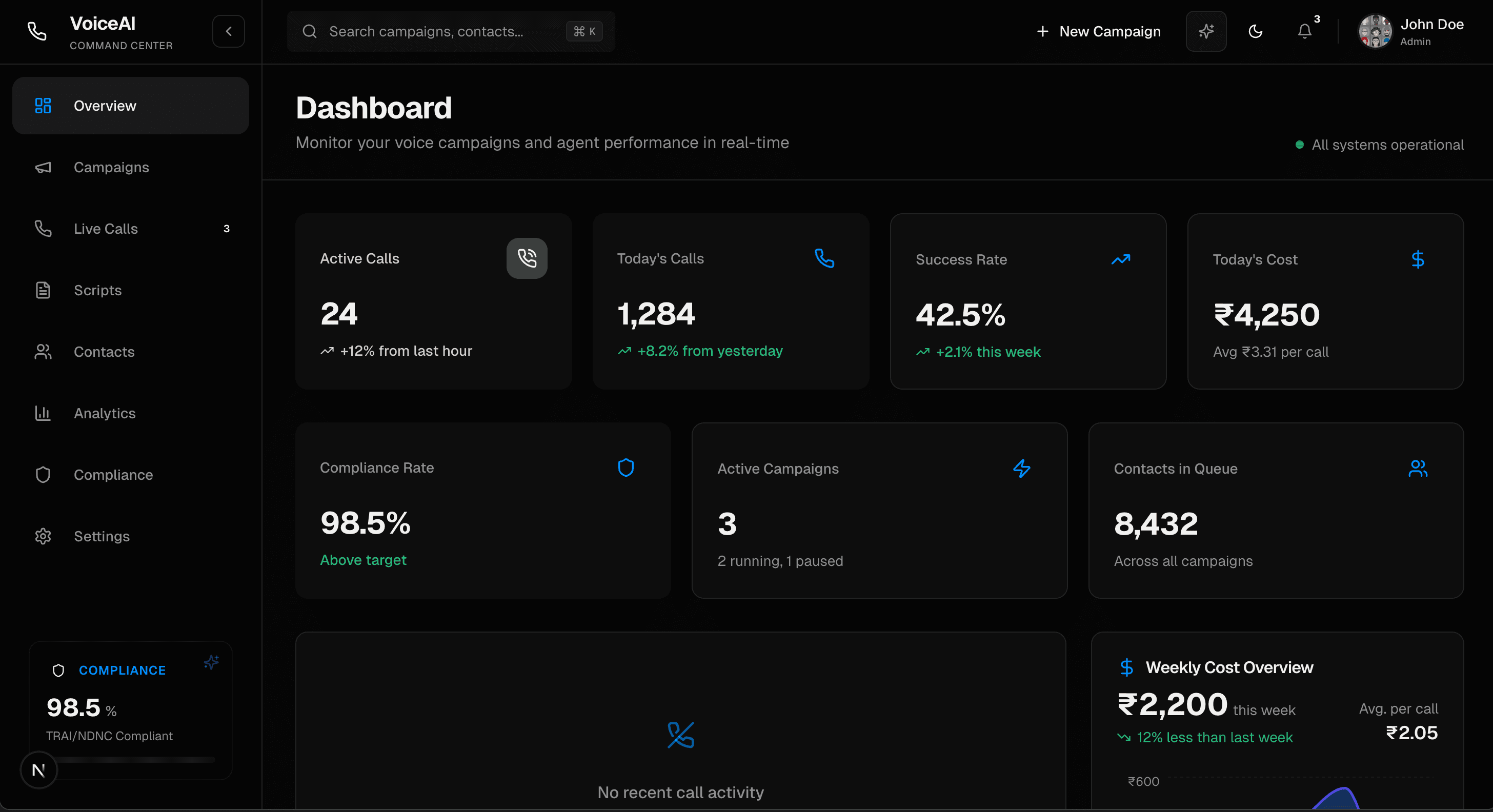 Voice AI Call Center
